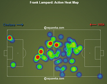 Frank Lampard needs to lead Chelsea from the front against West Ham