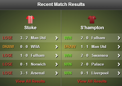 Stoke v Southampton stats centre