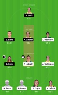 AS-W vs SS-W Dream11 Team Prediction