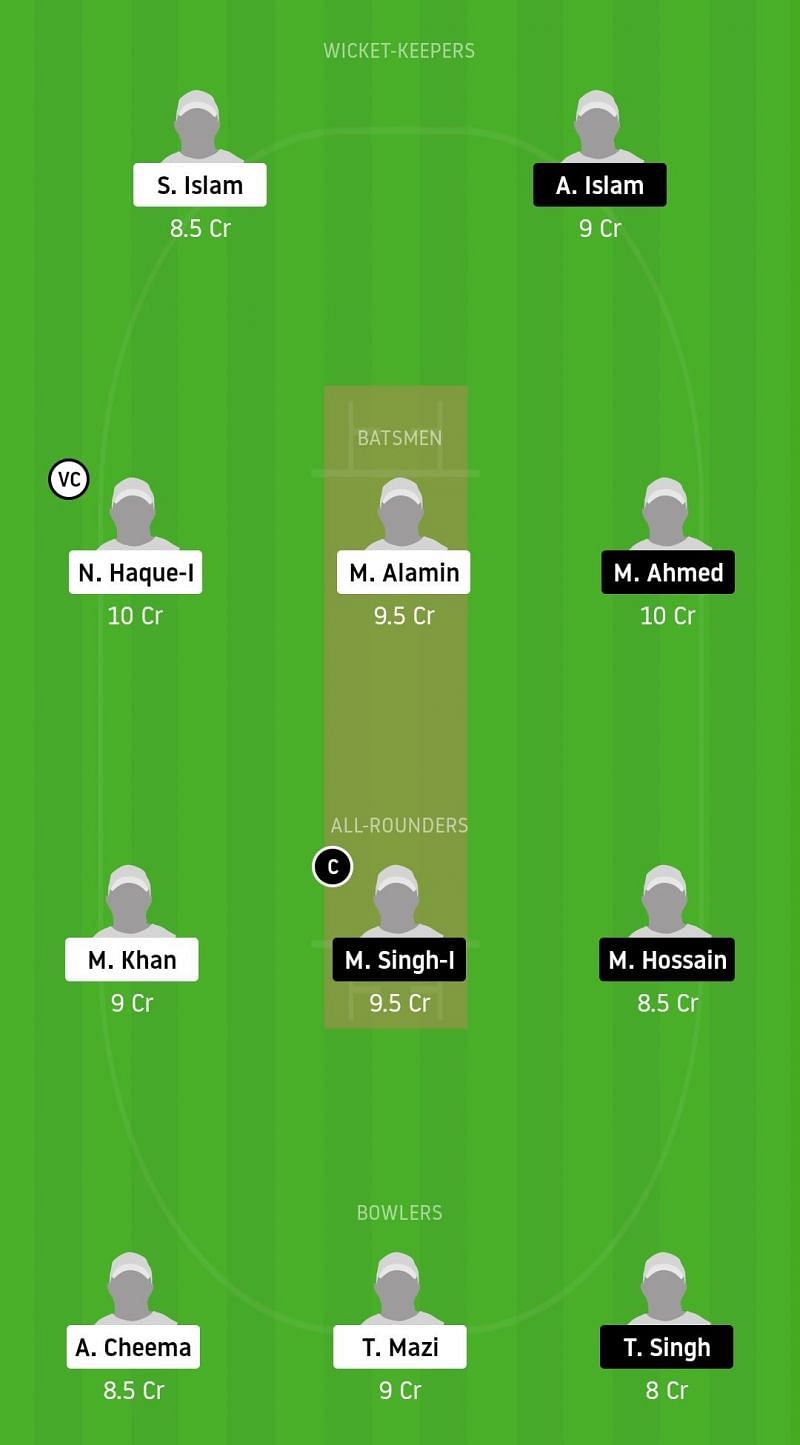 Dream11 Team for VCC vs DSC - ECS T10 Rome 2020 