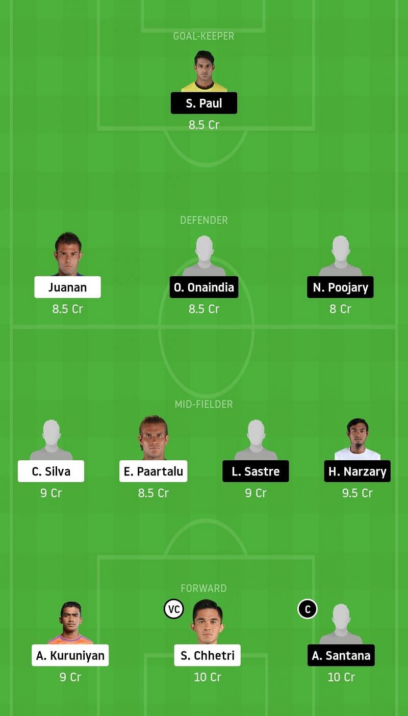 Dream11 Tips for the ISL 2020-21 match between Bengaluru FC and Hyderabad FC