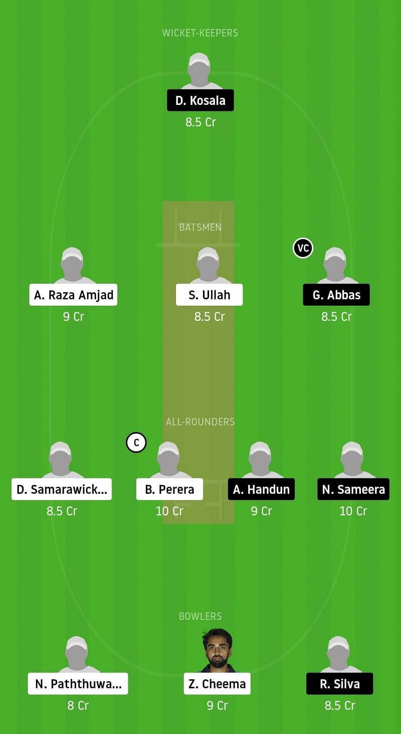 Dream11 Team for MKCC vs PCC - ECS Rome 2020.