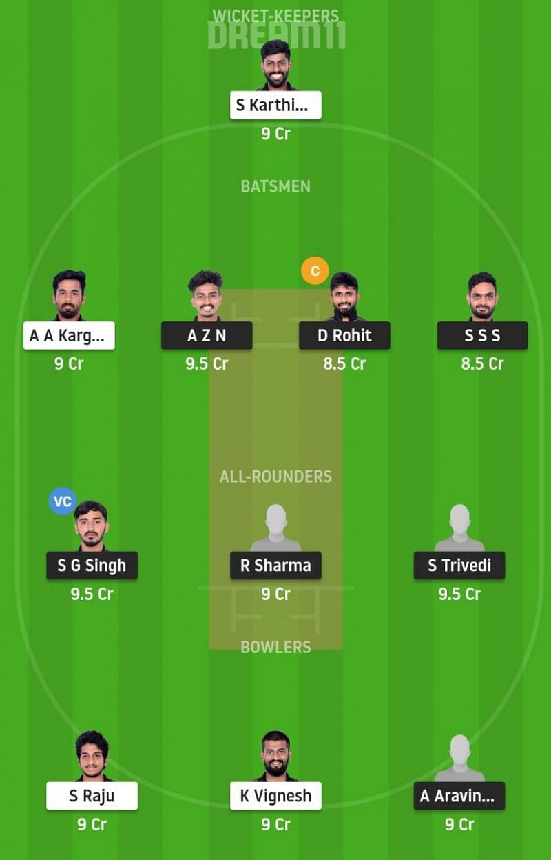 PAN vs LIO Dream11 Tips