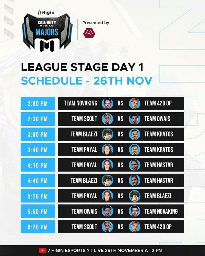 Day 1 schedule of the Higin CODM Majors