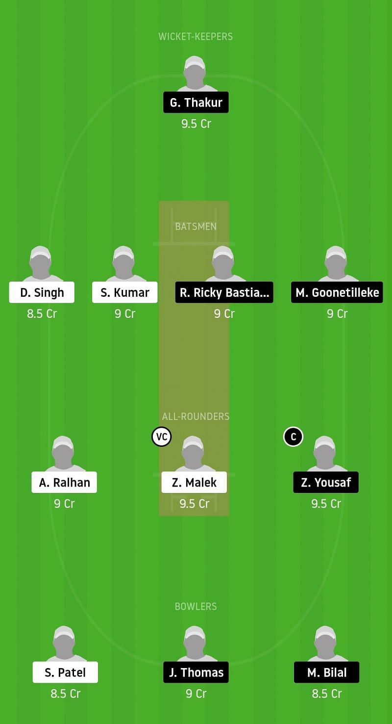 Dream11 Team for AUM vs SOC - ECS Malta 2020.