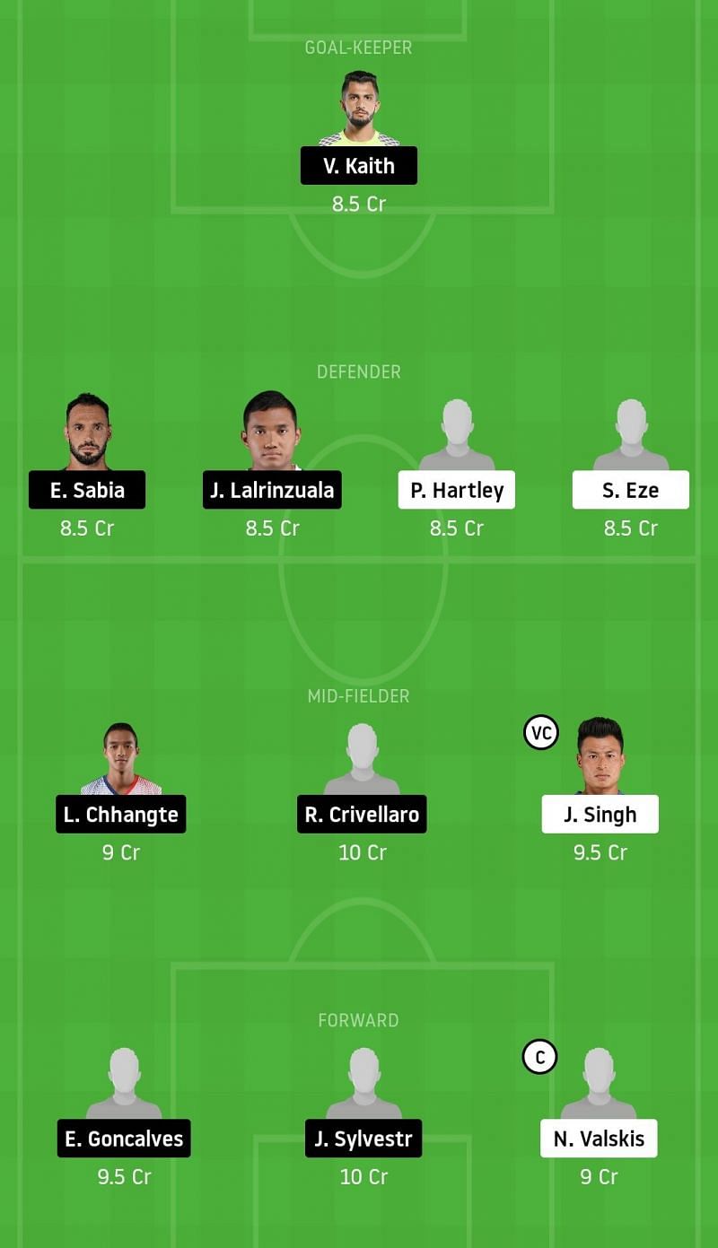 Dream11 tips for the ISl 2020-21 match between Jamshedpur FC vs Chennaiyin FC