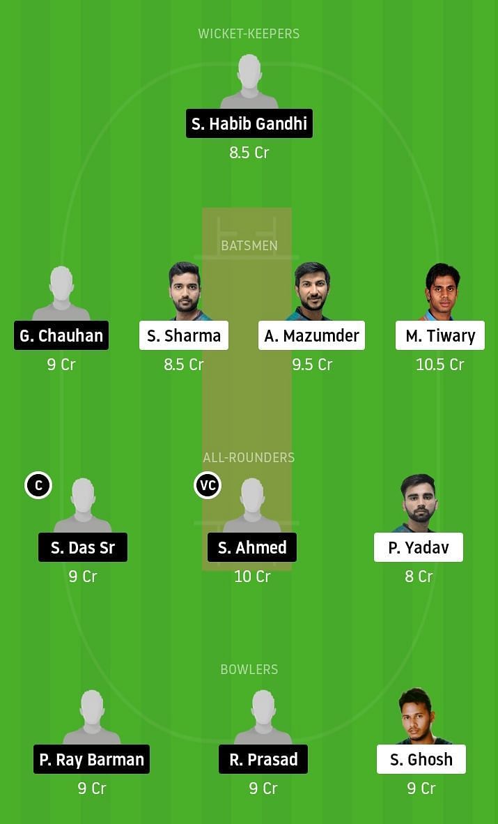 MBC vs TMC Dream11 Team Prediction