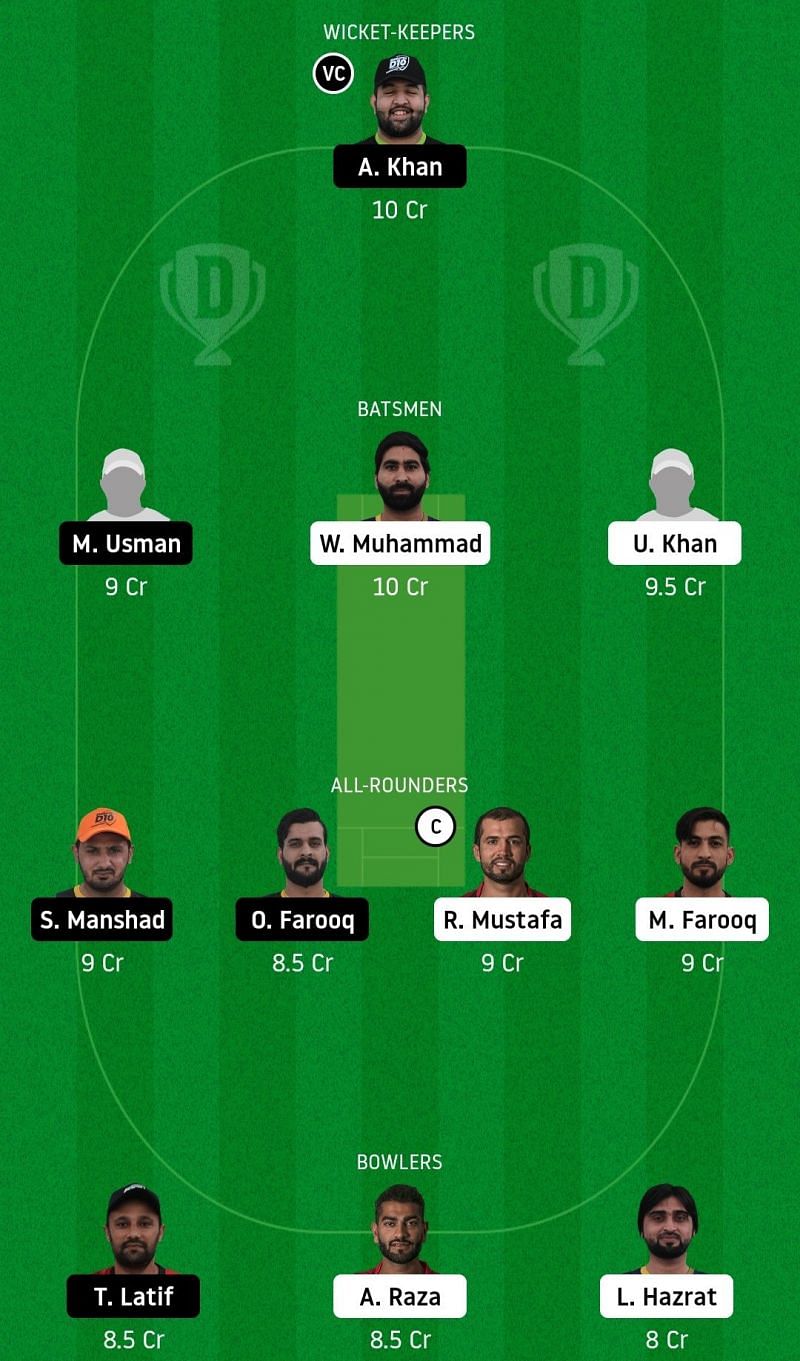 Dream11 team for Fujairah vs Dubai - Emirates D20.