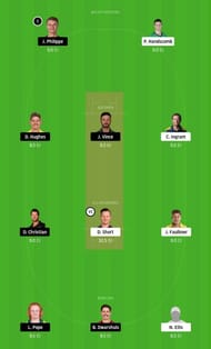 HUR vs SIX Dream11 Tips