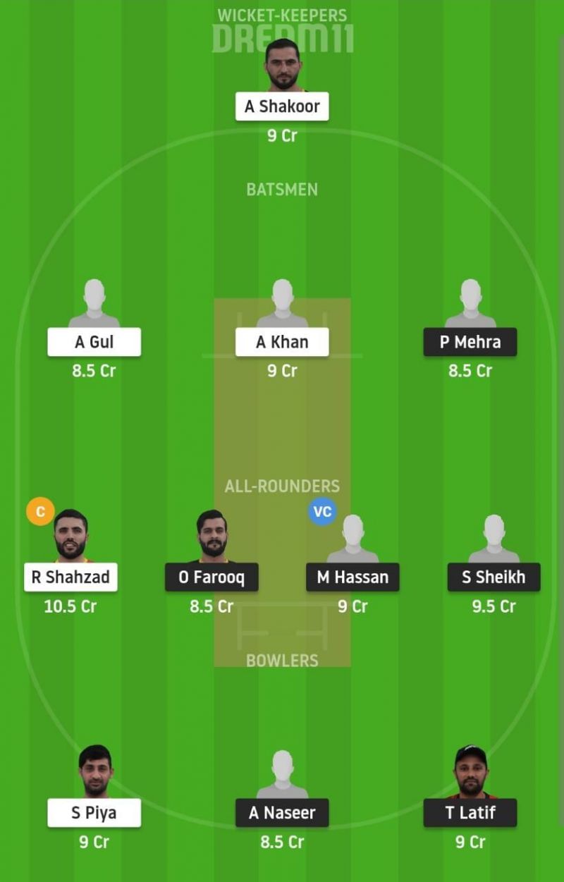 DUB vs AJM Dream11 Tips