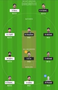 TMC vs TOC Dream11 Tips