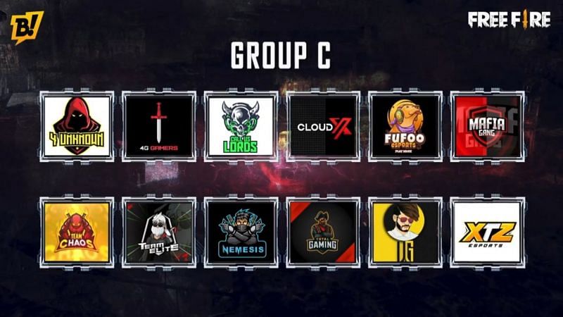 Group C teams