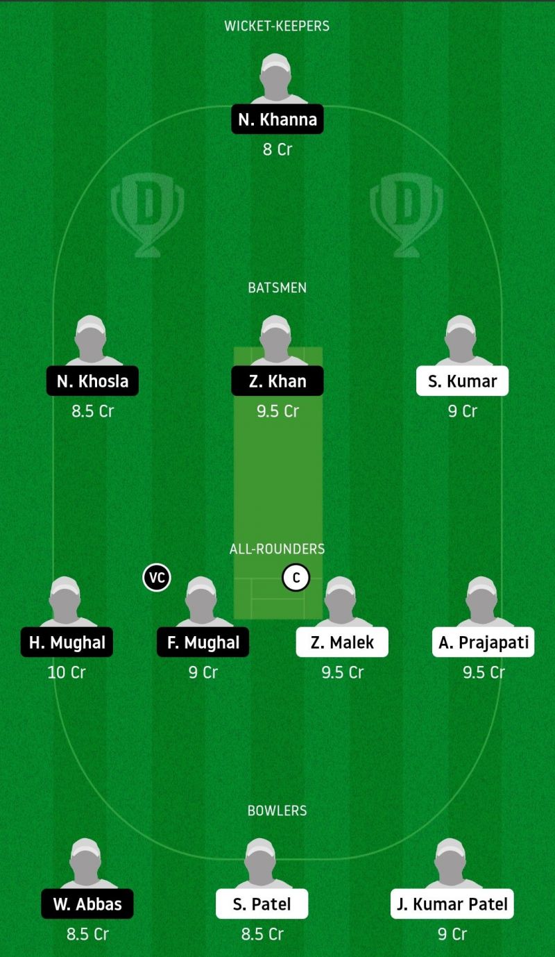 Dream11 team for AUM vs MAR - ECS Malta 2020.