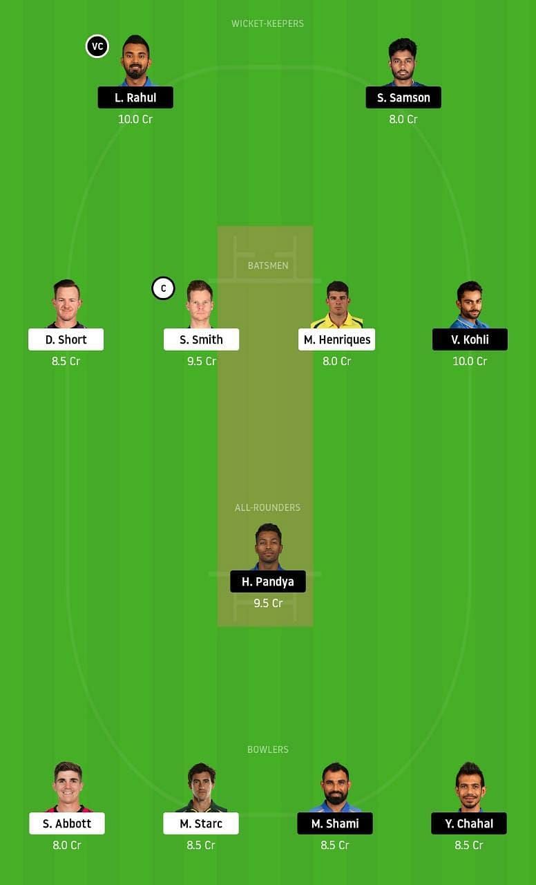 IND vs AUS 2nd T20I Dream11 Tips