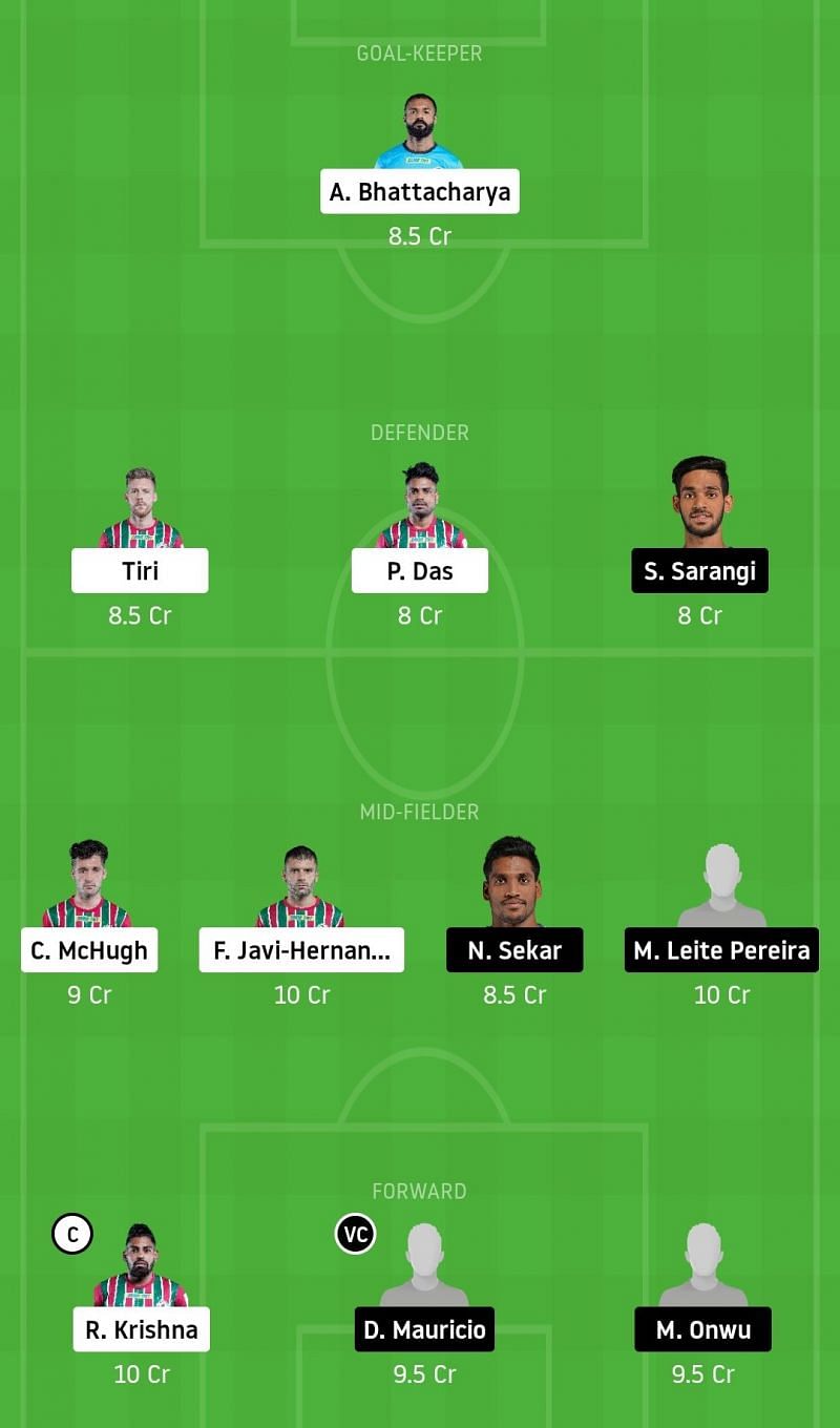 Dream11 Fantasy tips for the ISL 2020-21 match between ATK Mohun Bagan and Odisha FC