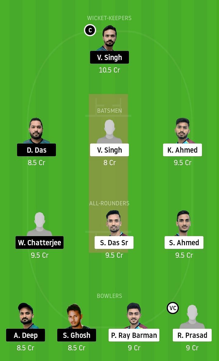 Bengal T20 Challenge 2020: TMC vs MBC Dream11 Team Prediction