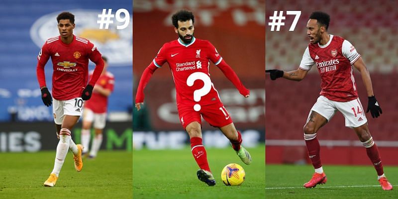 Mohamed Salah, Harry Kane and the 10 best forwards in the Premier