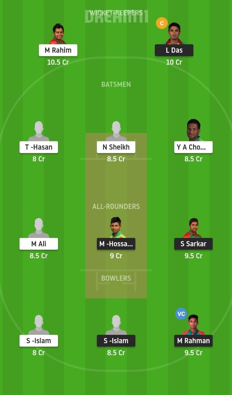 GGC vs BDH Dream11 Tips