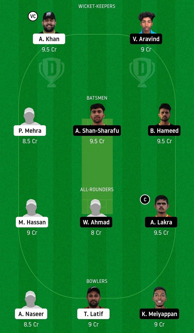 Dream11 team for Dubai vs Emirates Cricket Board - Emirates D20