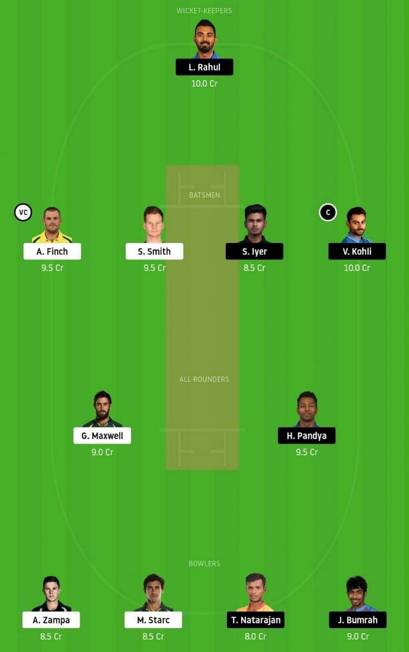 AUS vs IND 1st T20I Dream11 Tips