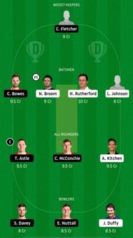 OV v CK Dream11 Fantasy Suggestions