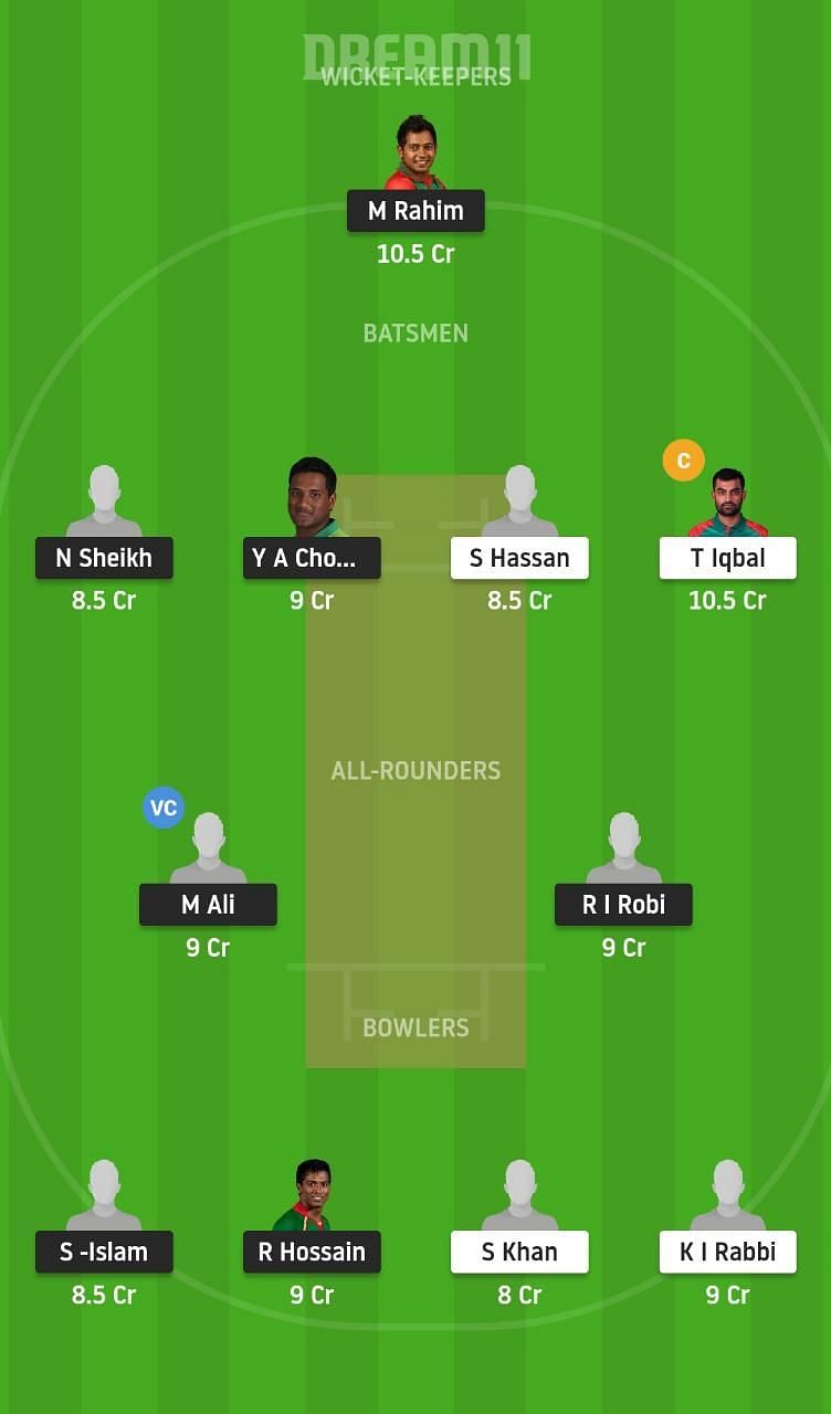 BDH vs FBA Dream11 Tips