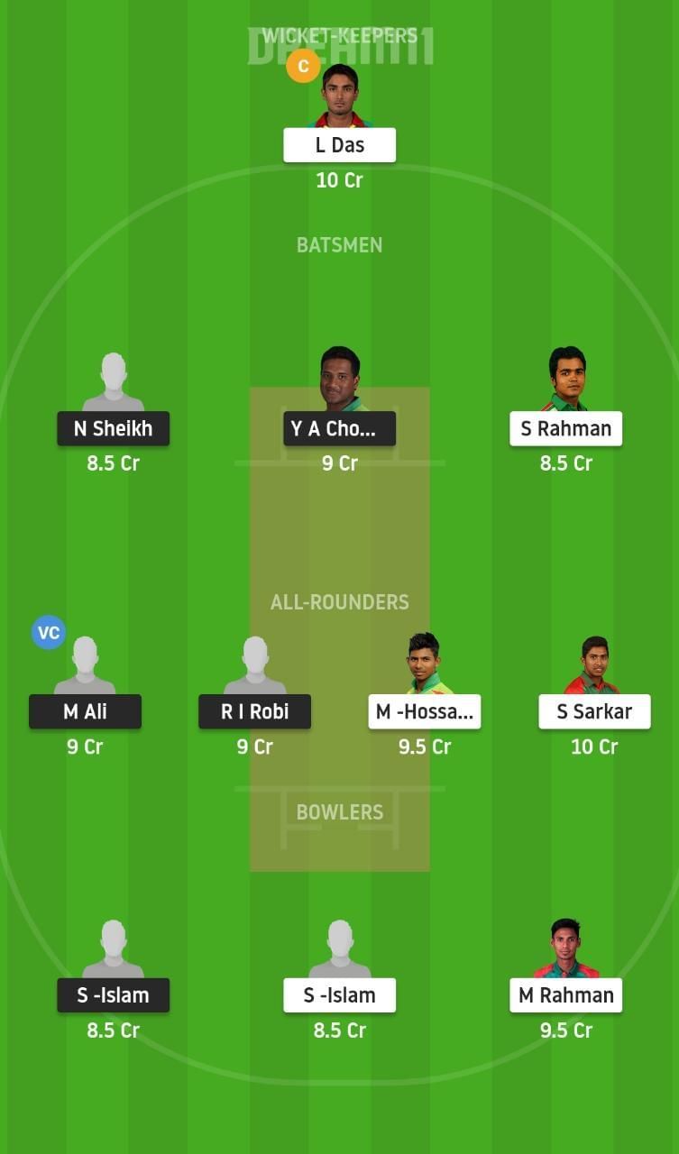 BDH vs GGC Dream11 Tips