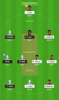 BDH vs GGC Dream11 Tips