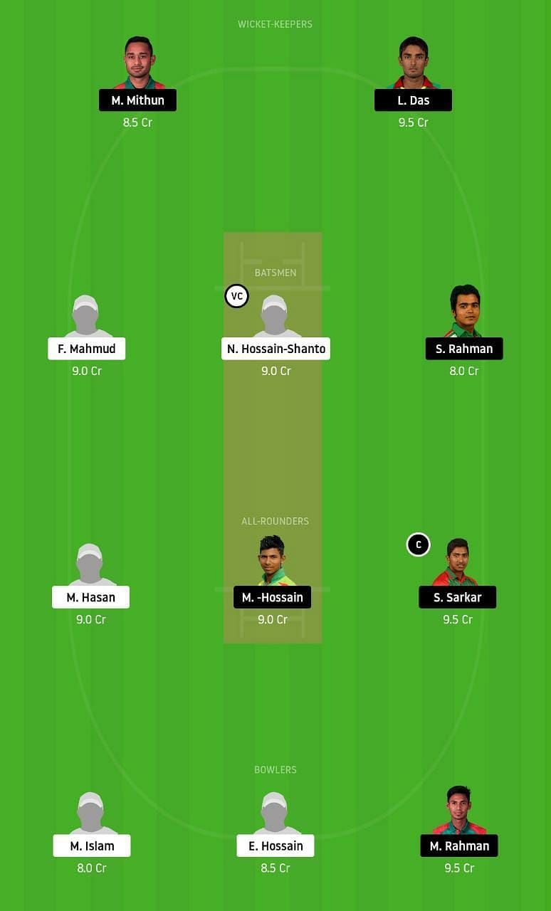 MRA vs GGC Dream11 Tips