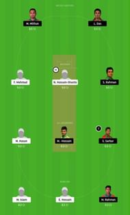 MRA vs GGC Dream11 Tips