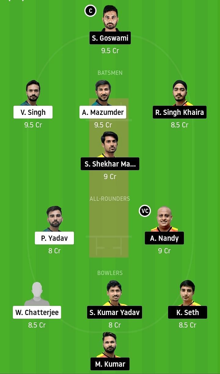 MBC v EBC Dream11 Team Prediction