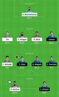 Dream11 Team Prediction for the ISL 2020-21 match between ATKMB & BFC