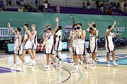 San Fransisco Dons vs Gonzaga Bulldogs Prediction & Match Preview - January 2, 2021 | NCAA Men's Basketball