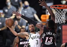 How to watch NBA preseason games today? - 14th December 2020