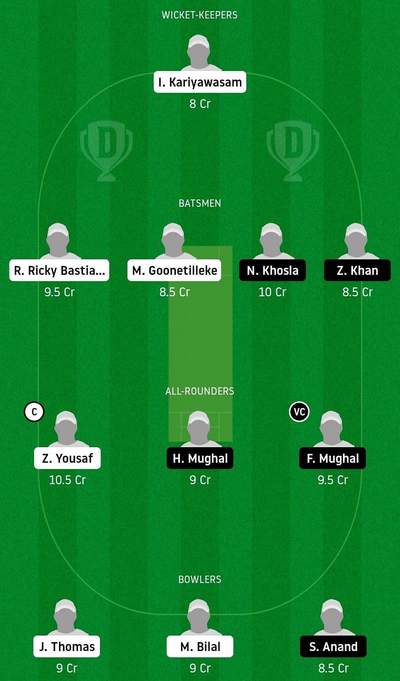 Dream11 team for SOC vs MAR - ECS Malta 2020 Semi-final 2.