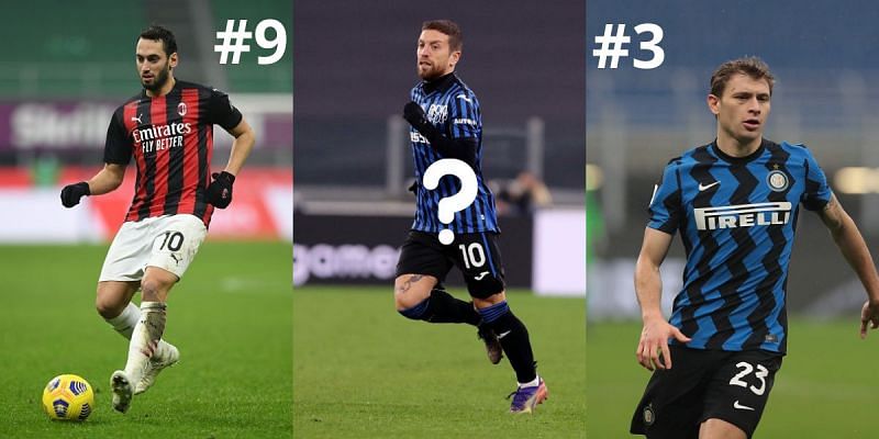 10 best midfielders in Serie A this year (2020)