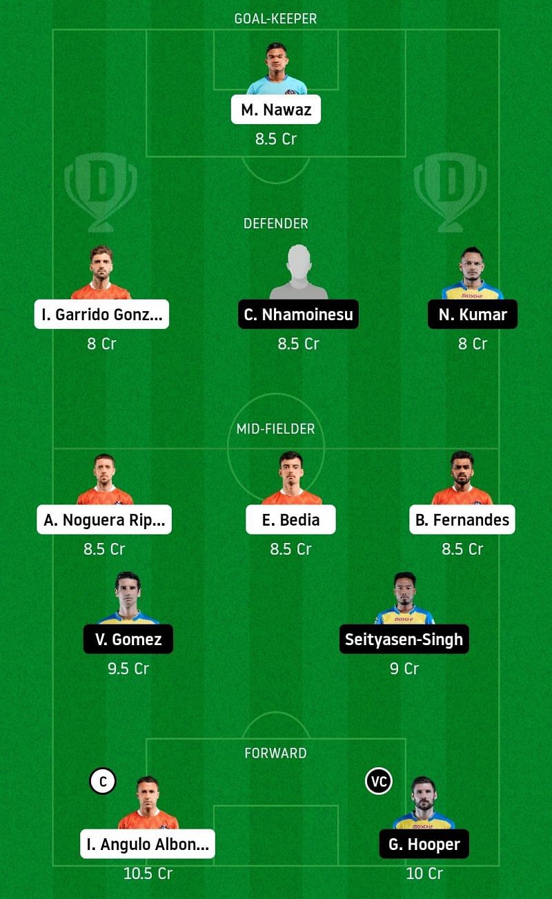 Dream11 Fantasy tips for the ISL 2020-21 match between FC Goa and Kerala Blasters FC