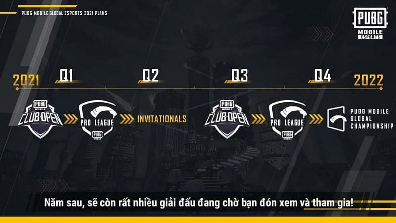 PUBG Mobile Esports 2021 roadmap