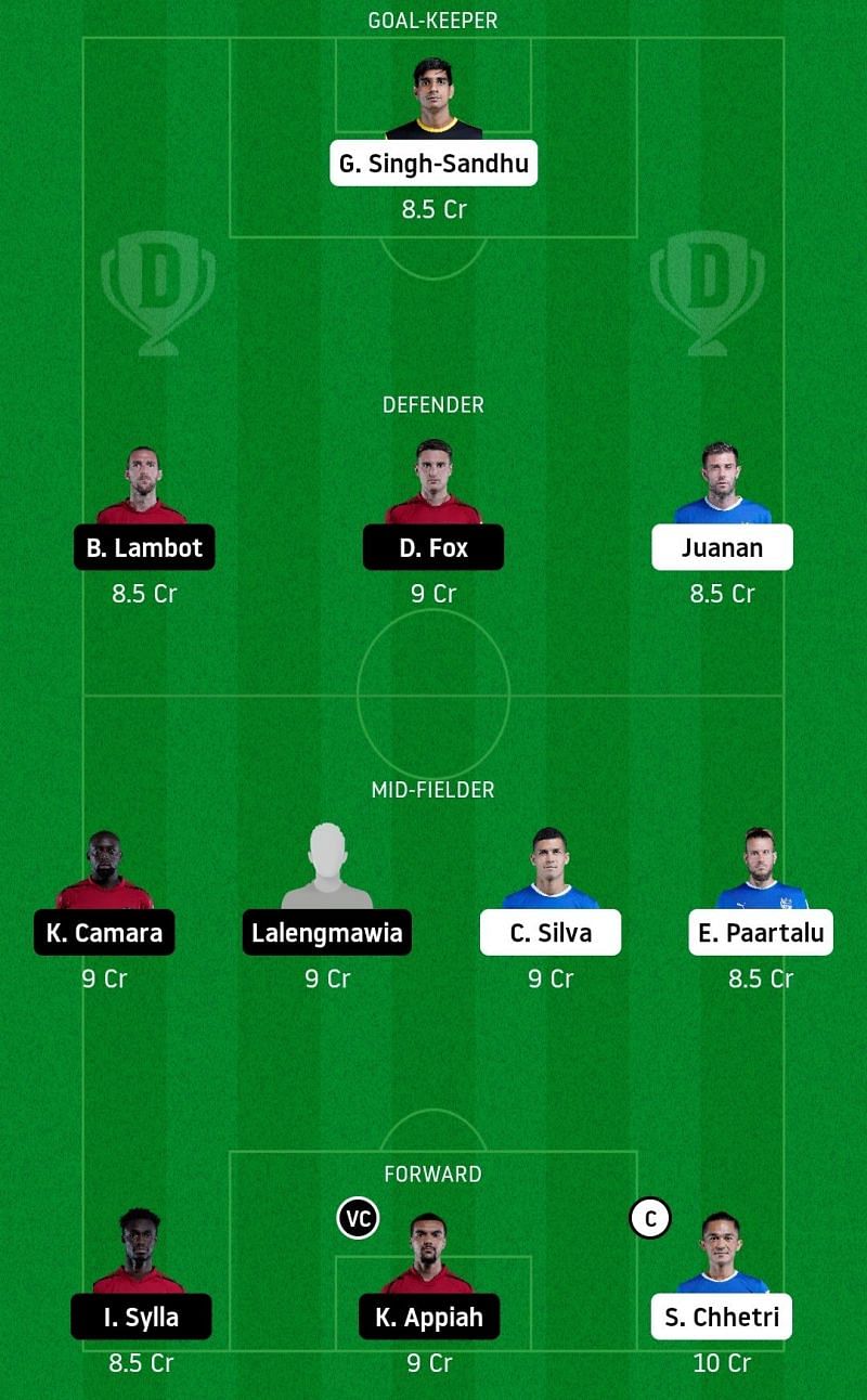 Dream11 Fantasy tips for the ISL match between Bengaluru FC and NorthEast United FC