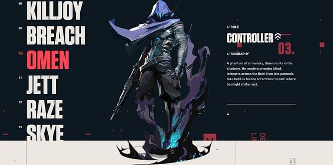 Omen’s Paranoia speed can vary based on players’ Valorant play