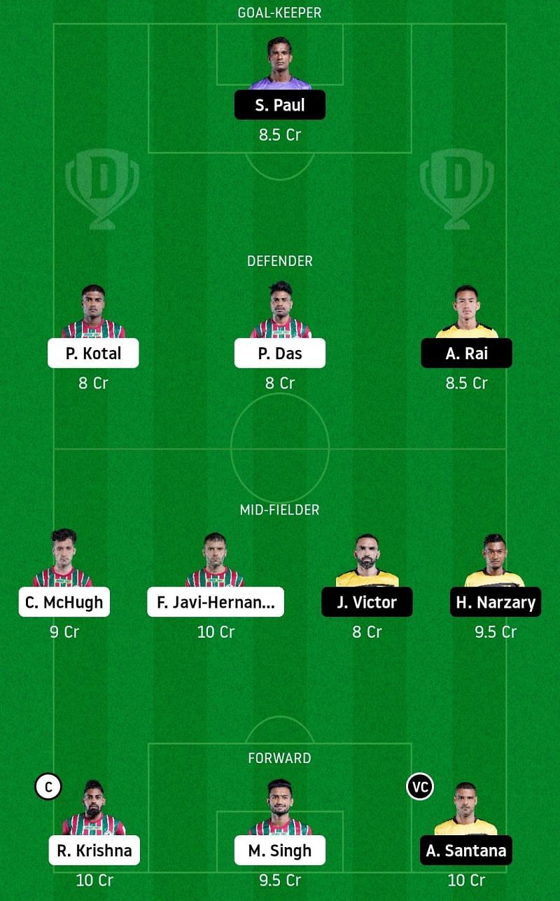 Dream11 Fantasy tips for the ISL 2020-21 match between ATK Mohun Bagan and Hyderabad FC
