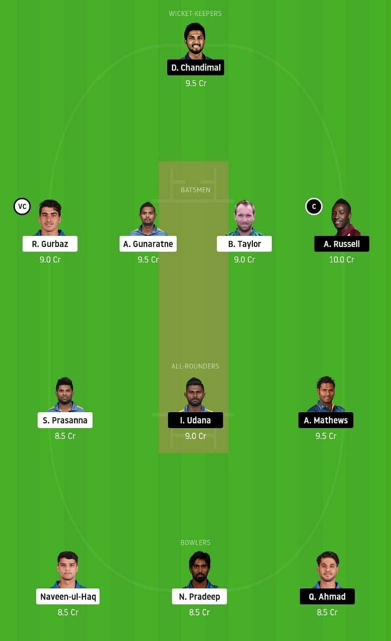 KT vs CK Dream11 Tips