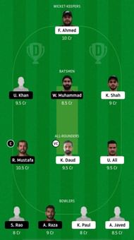 SHA v FUJ Dream11 Suggestions