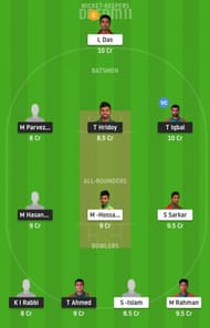 FBA vs GGC Dream11 Tips
