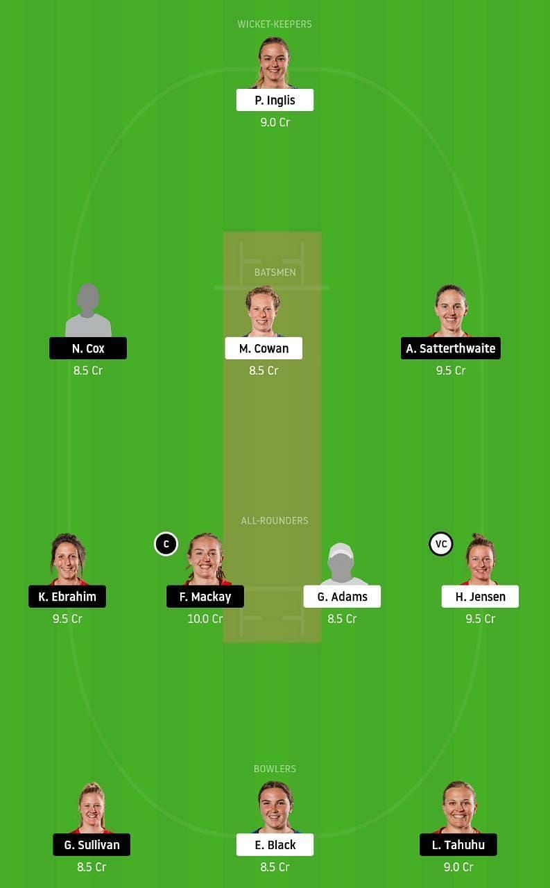 OS-W vs CM-W Dream11 Tips