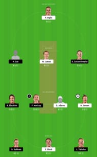 OS-W vs CM-W Dream11 Tips