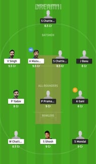 KAC vs MBC Dream11 Tips
