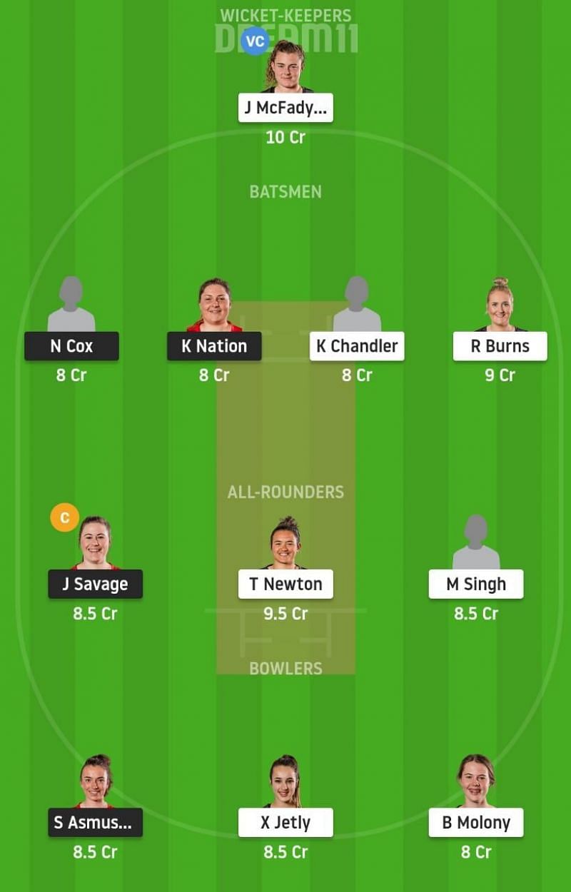 CM-W vs WB-W Dream11 Tips