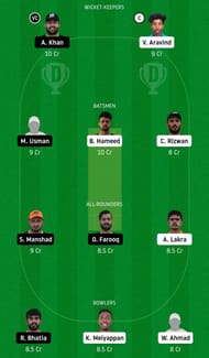 Dream11 team for ECB Blues vs Dubai - Emirates D20.