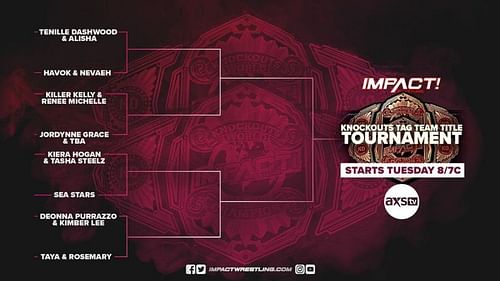 The Knockouts Tag Team Title Tournament has begun!